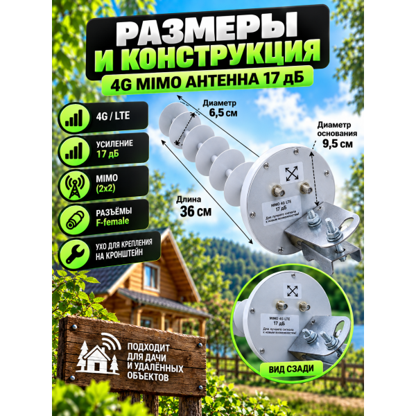 Антенна 4G LTE 1800 МГц MIMO 2x2 17 дБ направленная «пушка», уличная, с кронштейном