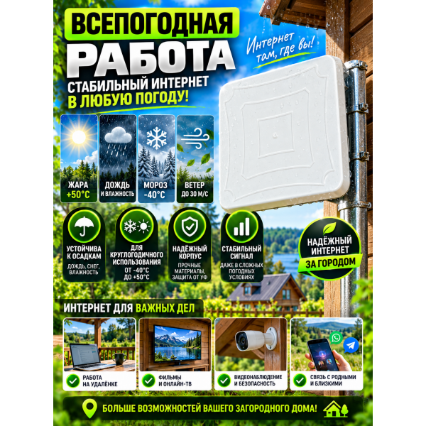Антенна 4G LTE MIMO 2x2 15 дБ панельная AP15-1700/2700F, уличная, с креплением