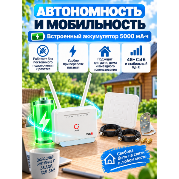 Комплект 4G интернета для дачи: роутер OLAX MC80 и антенна 15 дБ MIMO 2x2